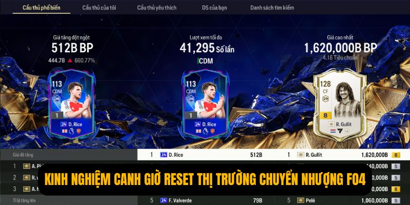 giờ reset thị trường chuyển nhượng FO4