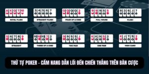 Thứ tự Poker